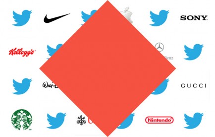 Twitter_Brands